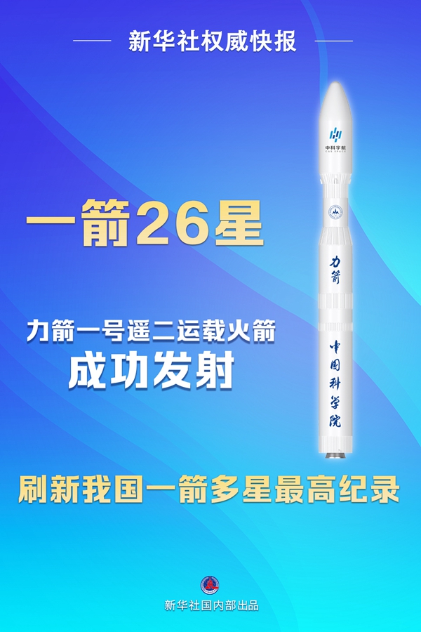 一箭26星！力箭一号遥二运载火箭成功发射