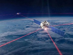 我国星地激光高速通信业务化应用实验成功，迈入每秒 10G 比特时代